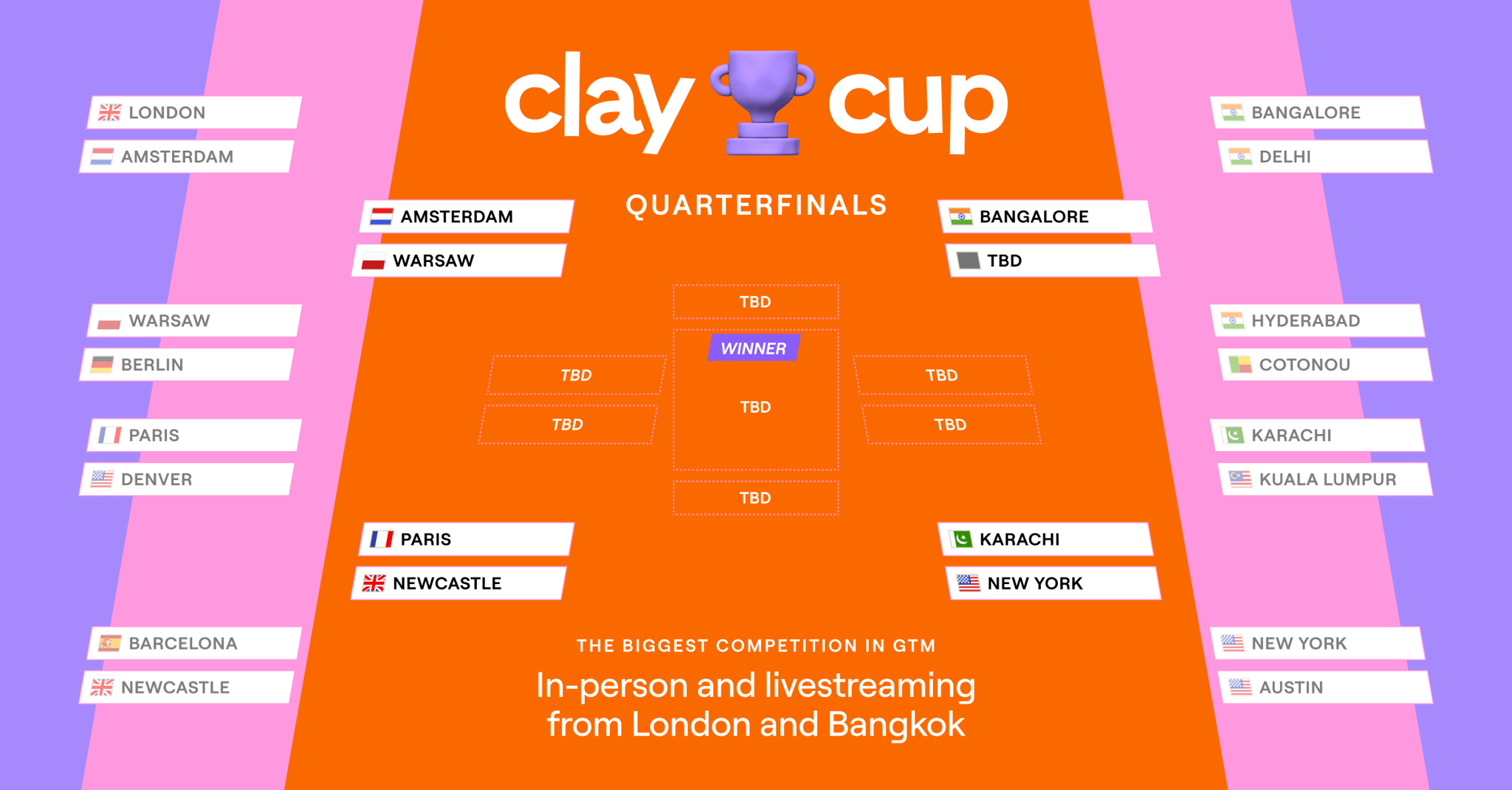 Countdown to Clay Cup Quarterfinals: Join the Livestream!
