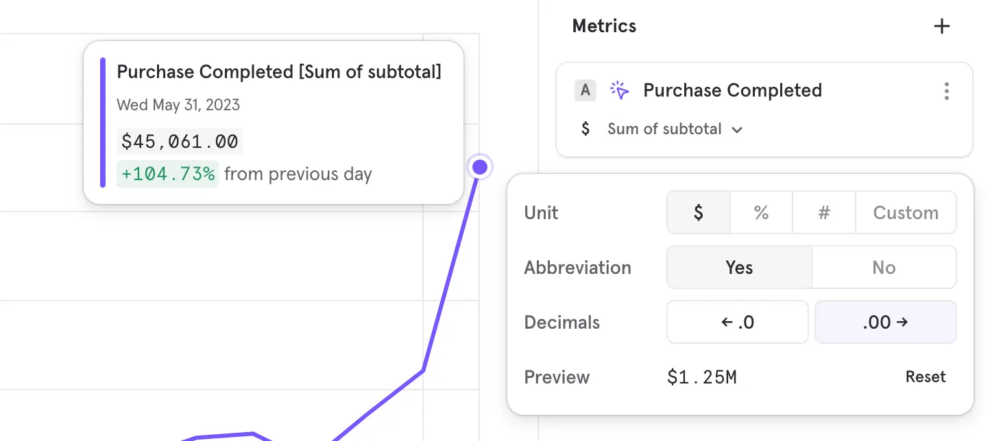 Set Units for Metrics in Mixpanel: Customize and Save Your Preferences