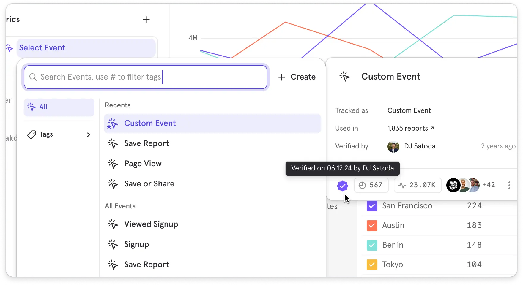 Introducing Verified Content: New Feature for Trusted Metrics and Events