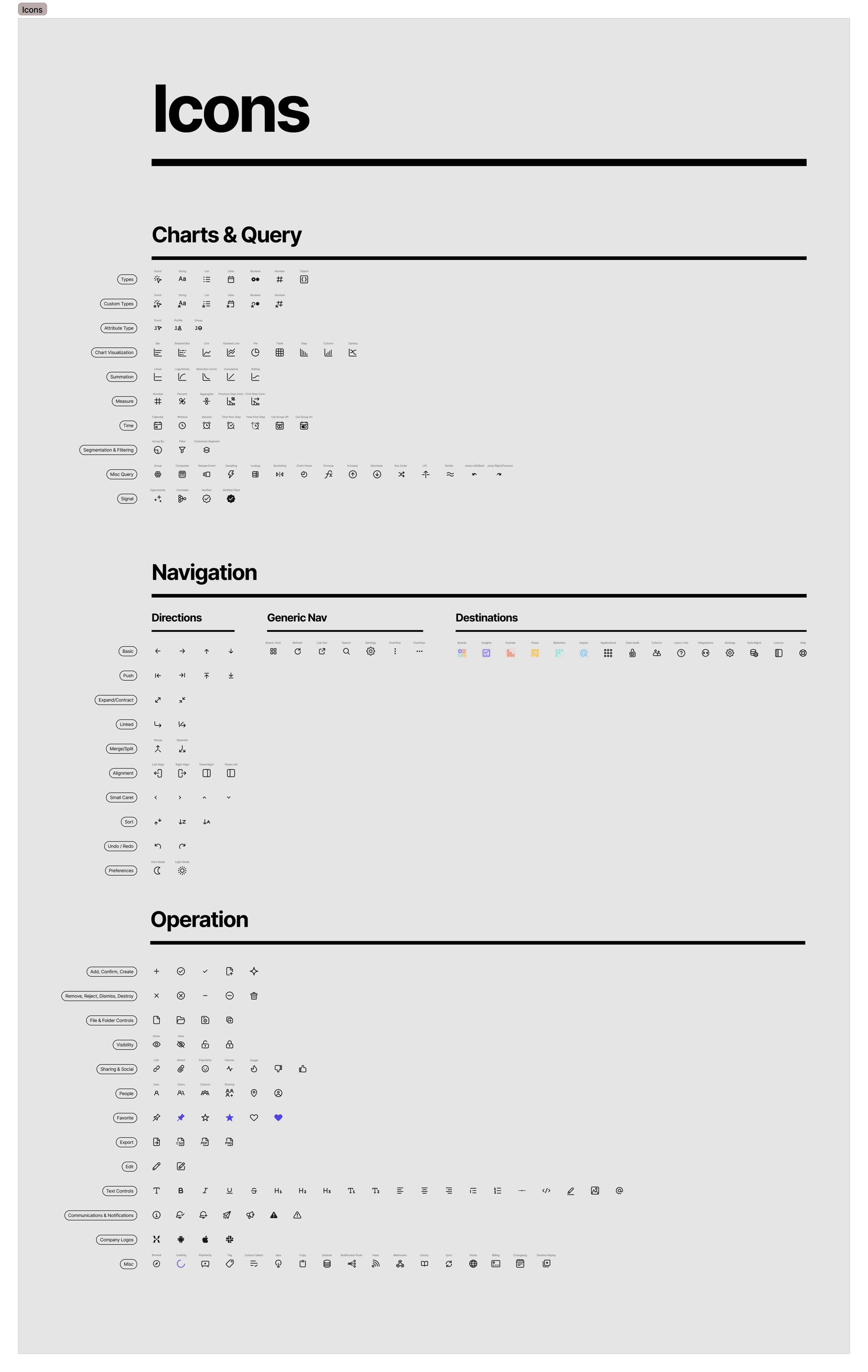 New Mixpanel Icon/Emoji One-Pager: Your Visual Reference Guide