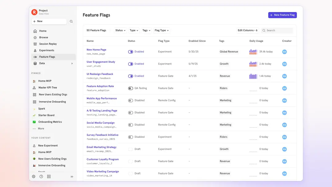 Master Feature Flagging for Confident Rollouts and Testing
