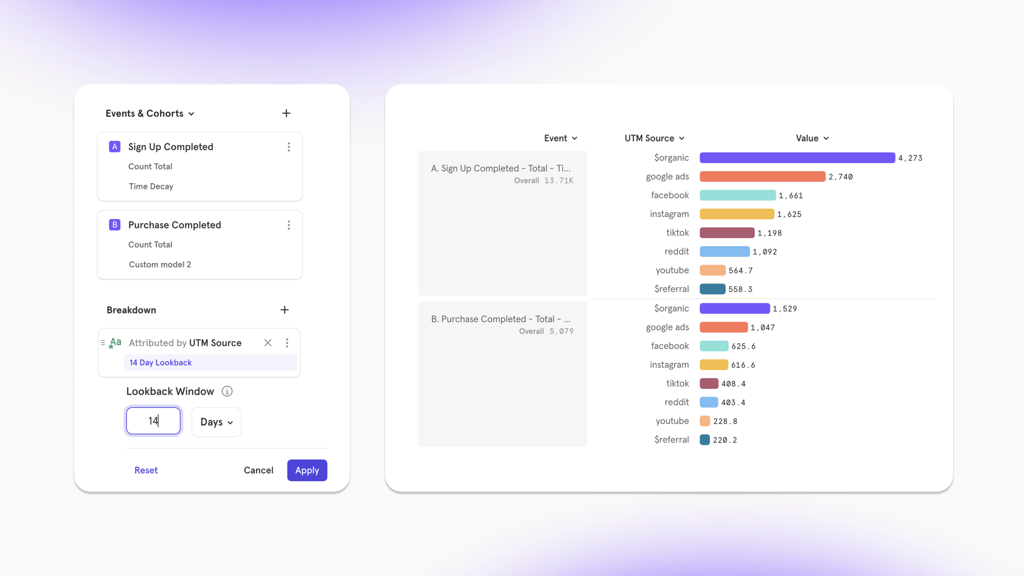 New Attribution Feature in Insights Report: Boost Your User Journey Analysis