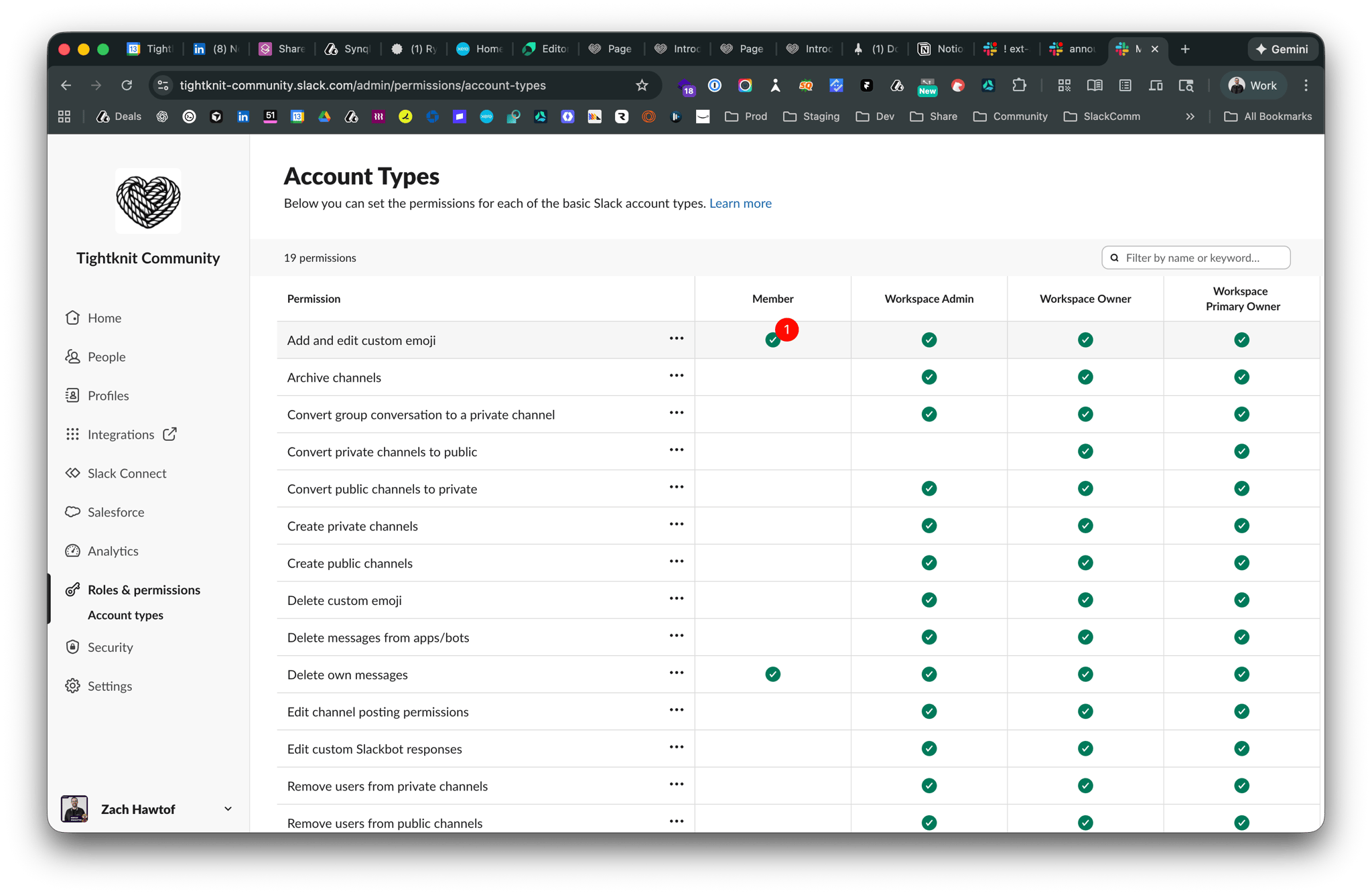 Should Community Members Be Allowed to Add Custom Emojis?